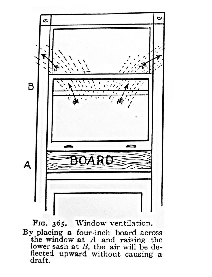 Window ventilation